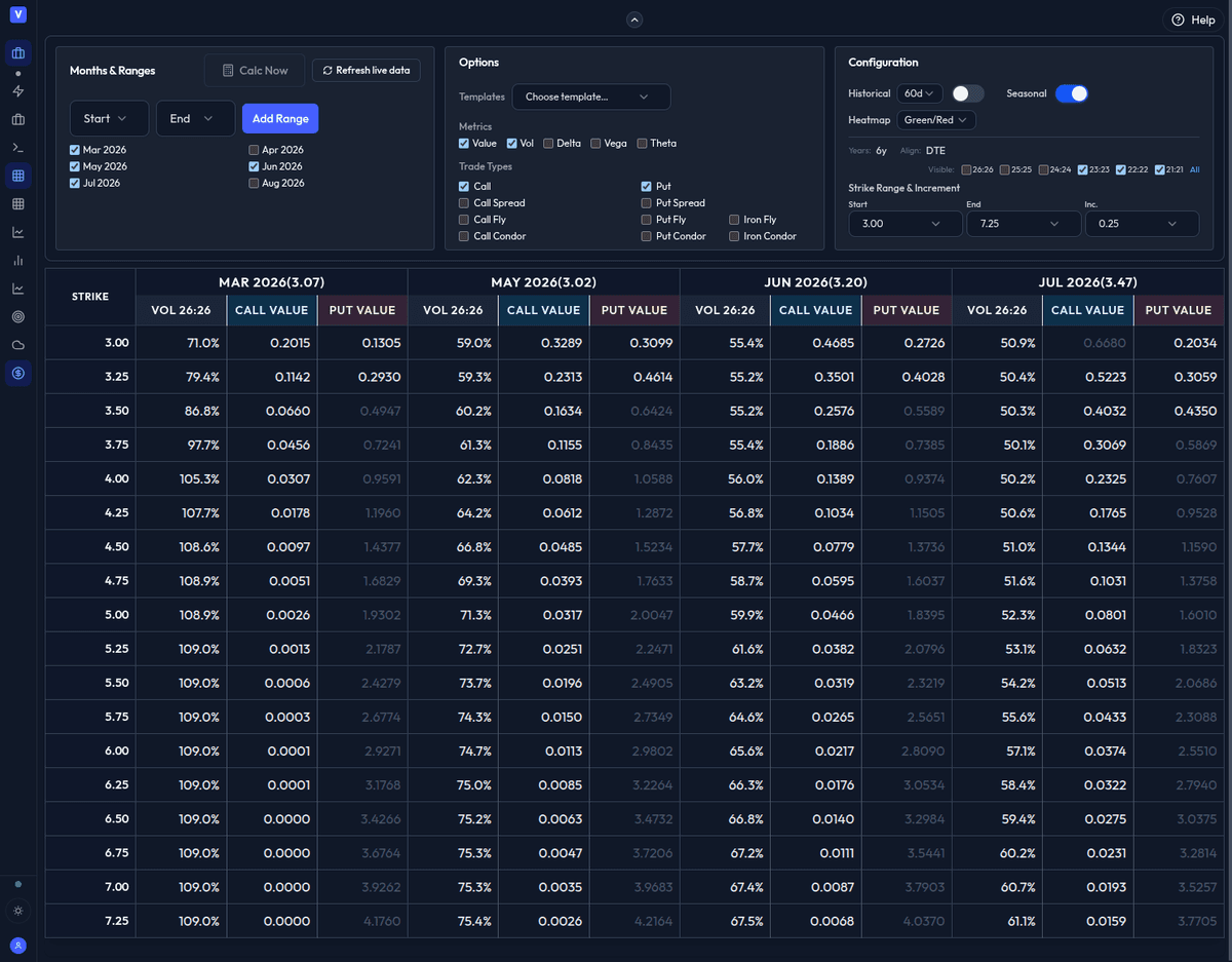 Valor enterprise options analytics workspace